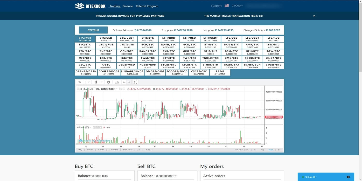 Plateforme de trading Bitexbook 1/2